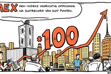 AEX-index voorzichtig omhoog na slotrecord van 1.100 punten