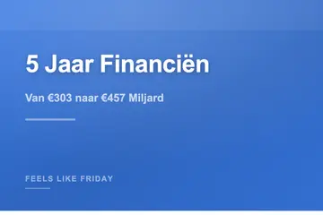 Nederland 5 Jaar Financiën: Van €303 naar €457 Miljard