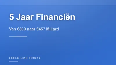 Nederland 5 Jaar Financiën: Van €303 naar €457 Miljard