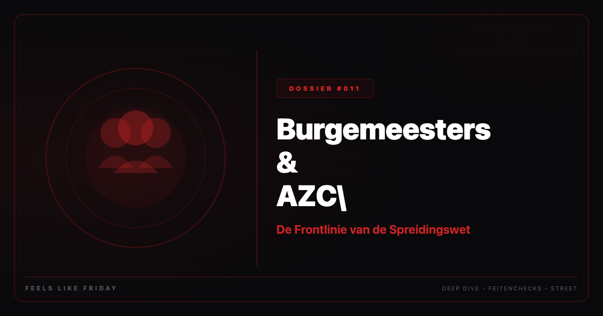 Burgemeesters & AZC's