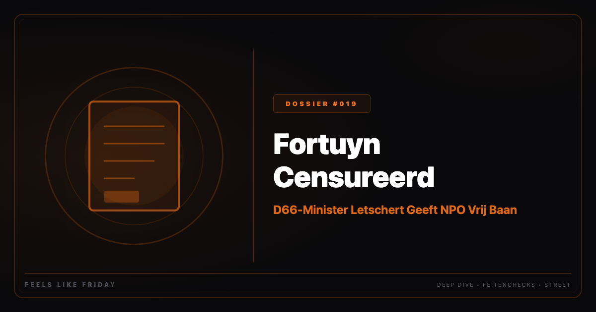 Fortuyn Censureerd
