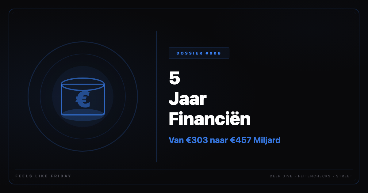 5 Jaar Financiën