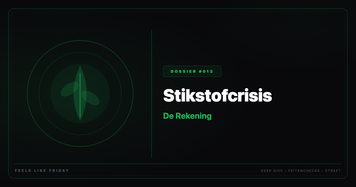 Stikstofcrisis