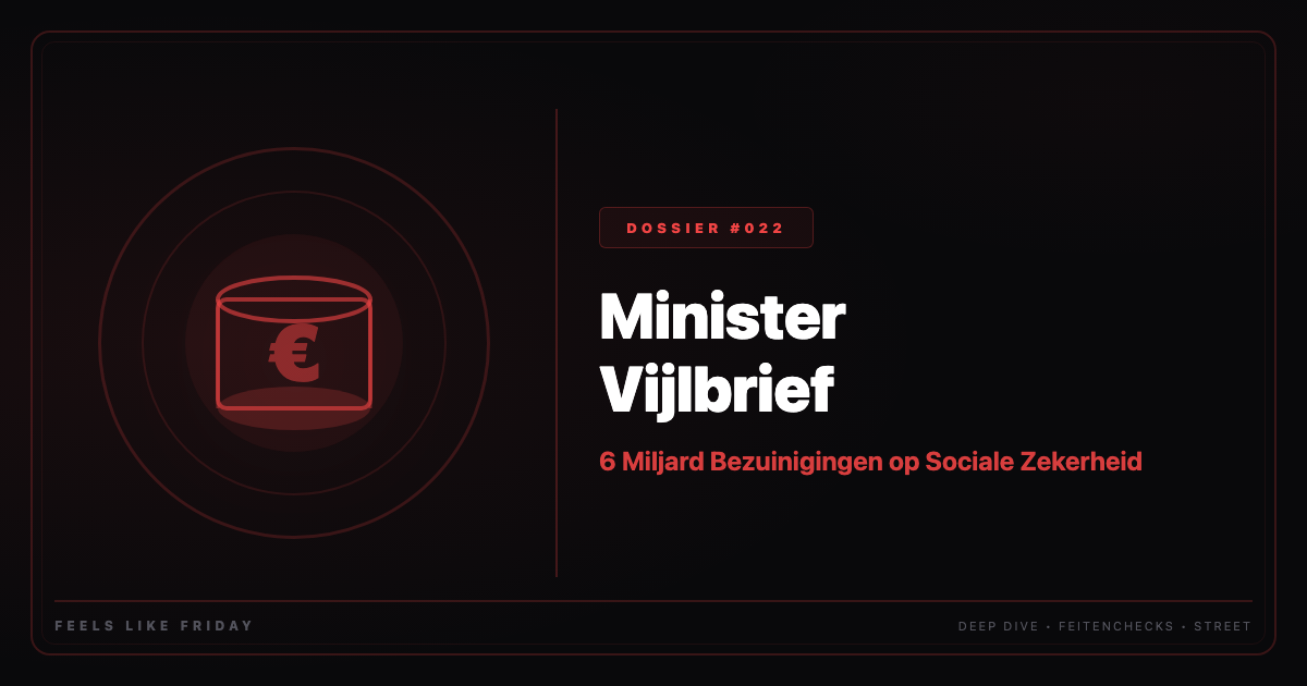 Minister Vijlbrief